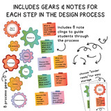 STEM engineering design process