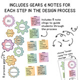 STEM engineering design process
