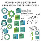 Blue and Green STEM set: eight gears, eight prompt notes, and seven arrows for the engineering design process