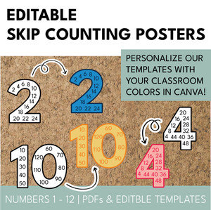 editable skip counting posters editable skip counting posters