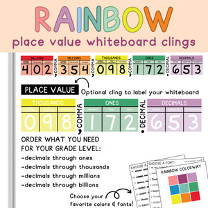 Rainbow place value whiteboard cling display on a whiteboard