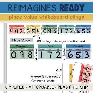Reimagines Ready place value whiteboard cling display on a whiteboard
