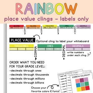Rainbow place value label clings on a whiteboard
