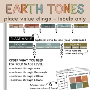 Earth Tones place value label clings on a whiteboard