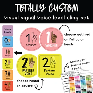 Totally Custom visual signal voice level whiteboard clings