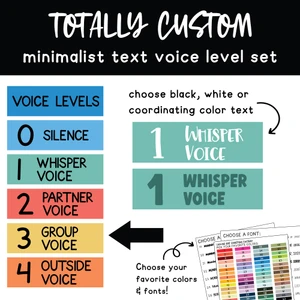 Totally Custom minimalist text voice level whiteboard clings