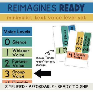 Reimagines Ready minimalist text voice level whiteboard clings