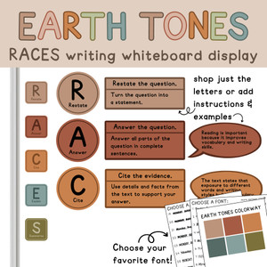 RACE strategy chart