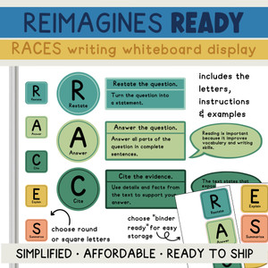 RACES Writing Strategy Whiteboard Clings