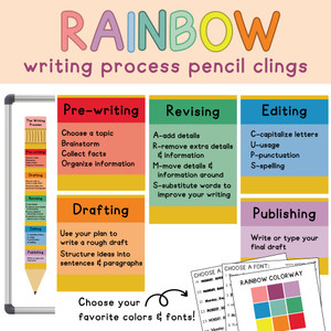 ELA Writing Process Pencil Display