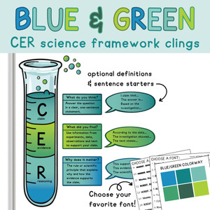 CER Science Framework Whiteboard Clings