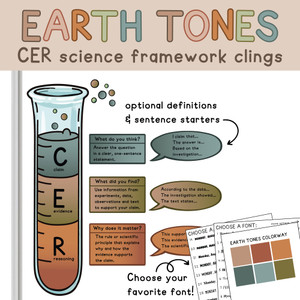 CER Science Framework Whiteboard Clings