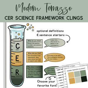 CER Science Framework Whiteboard Clings