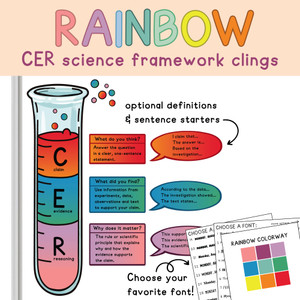 CER Science Framework Whiteboard Clings