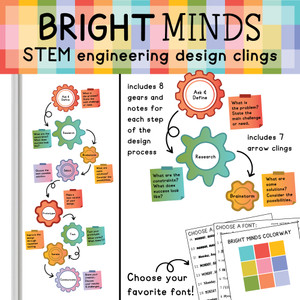 STEM engineering design process