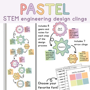 STEM engineering design process