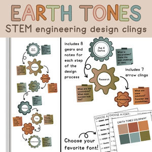 STEM engineering design process Whiteboard