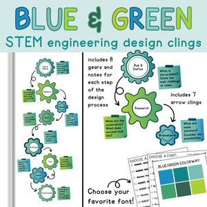 STEM Engineering Design Process Whiteboard