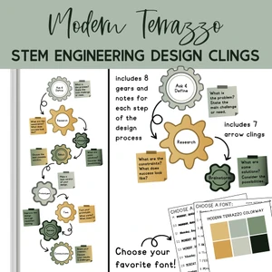 Modern Terrazzo STEM engineering design process whiteboard clings