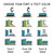 CER ELA framework whiteboard clings