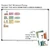 history whiteboard clings