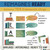TEA framework