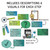 Blue and Green Scientific Method clings with a description and a picture for each step