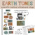 Earth Tones Scientific Method whiteboard clings