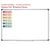 behavior tracker display