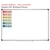 Reimagines Ready Ten Frame Teams clings with six labeled frames shown to scale on a 4x6 foot whiteboard