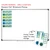 behavior tracker display