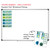 Blue and Green Ten Frame Teams clings shown to scale on a 4x6 foot whiteboard, with Binder Ready storage