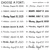 behavior tracker display