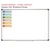 classroom management clings