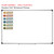 behavior whiteboard ten frames