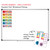 behavior tracker display