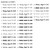 Font chart showing font choices one through 34 for personalized whiteboard clings