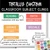 Totally custom classroom subject clings with Reading, Math, Science, and Specials headers and subheaders