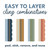 Cling borders layered in easy combinations: peel, stick, remove, and reuse