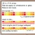 Sunset square mini whiteboard cling border stacked on a standard border, with layering ideas