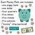 What's in the Blue and Green money set: piggy bank, one dollar, four quarters, five dimes, five nickels, five pennies