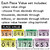 What's in the Rainbow place value set: place value clings, comma and decimal clings, and a header
