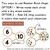 Two ways to use number bond clings: write in each circle or add 25 cling counters