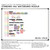 Pastel Math Talk Whiteboard Bundle (half whiteboard) on a 4x6 whiteboard mockup