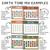 Earth Tones whiteboard cling calendar examples in an earth tone mix, showing fonts, text colors, and number styles