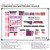 Pink and Purple Math Talk Whiteboard Bundle (full whiteboard) on a 4x6 whiteboard mockup