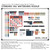 Varsity Stripes Math Talk Whiteboard Bundle (full whiteboard) on a 4x6 whiteboard mockup