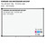Blue and Green You Will Need school supply whiteboard clings shown to scale on a 4x6 foot whiteboard mockup