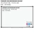 Rainbow You Will Need school supply whiteboard clings shown to scale on a 4x6 foot whiteboard mockup