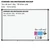 Rainbow You Will Need school supply whiteboard clings shown to scale on a 4x6 foot whiteboard mockup